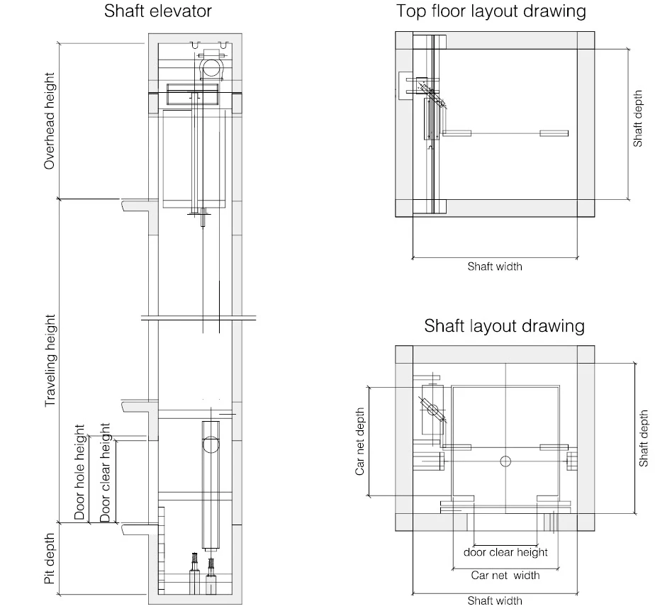 Squire Shaped Observation Elevator Layout Drawing Squire Shaped Observation Elevator Layout Drawing