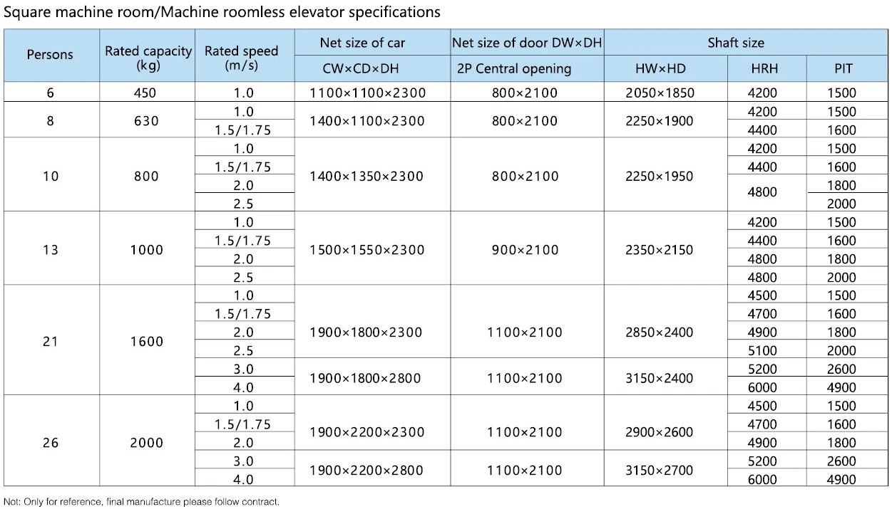 Squire Shaped Observation Elevator Specifications Squire Shaped Observation Elevator Specifications